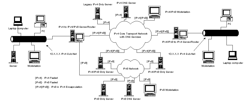 GIF image